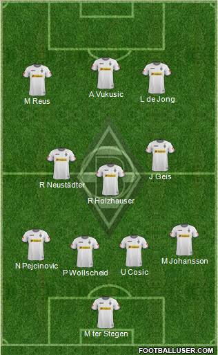 Borussia Mönchengladbach Formation 2012