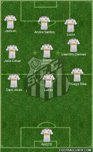 Santos FC Formation 2012