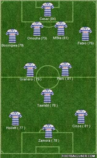 Queens Park Rangers Formation 2012