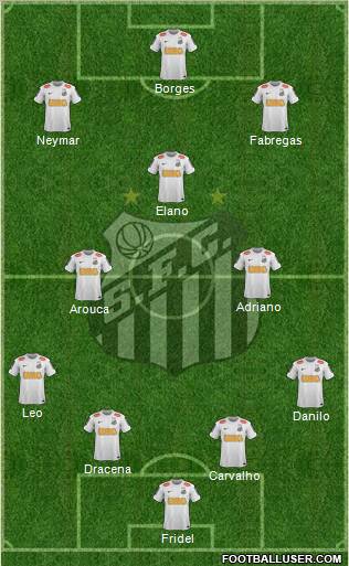 Santos FC Formation 2012