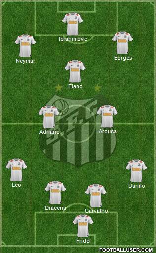 Santos FC Formation 2012