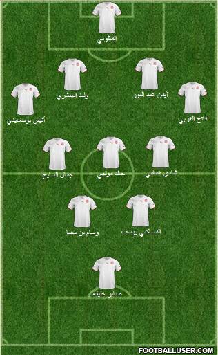 Tunisia Formation 2012