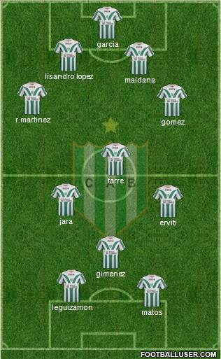 Banfield Formation 2012