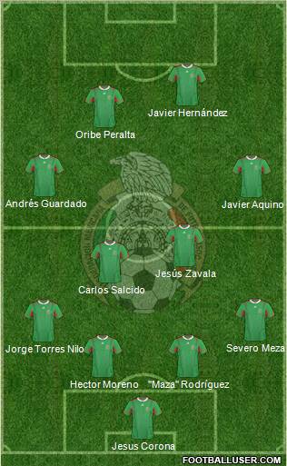 Mexico Formation 2012