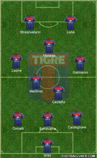 Tigre Formation 2012