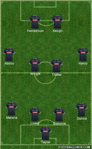 Millwall Formation 2012