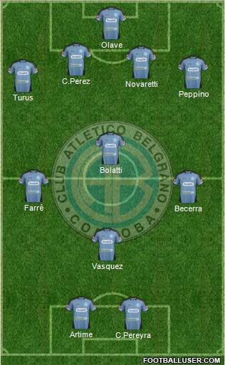 Belgrano de Córdoba Formation 2012