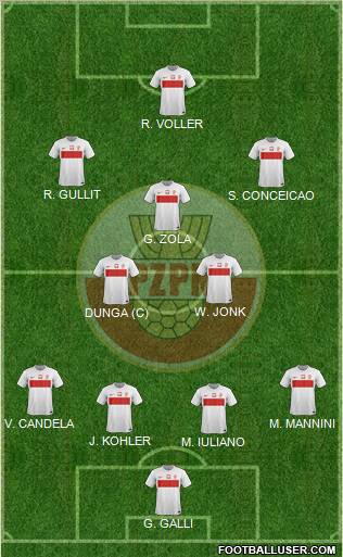 Poland Formation 2012