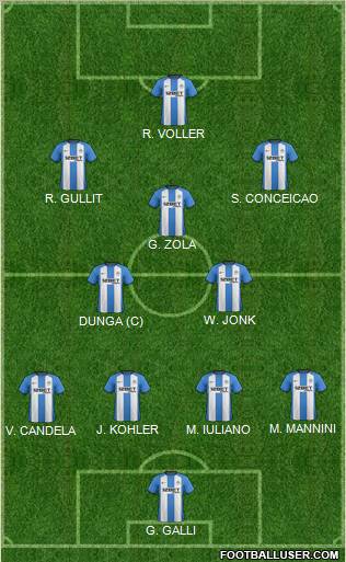 Wigan Athletic Formation 2012