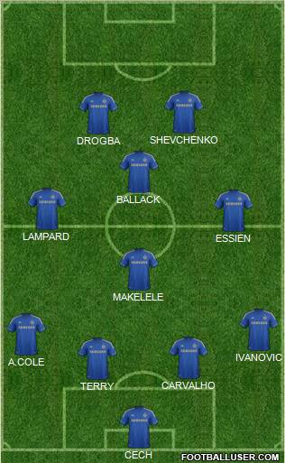 Chelsea Formation 2012