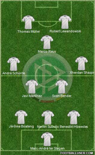 Germany Formation 2012