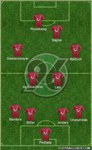 Hannover 96 Formation 2012