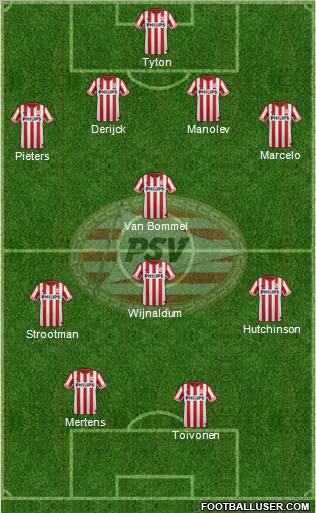 PSV Formation 2012