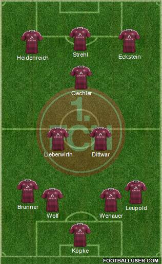 1.FC Nürnberg Formation 2012