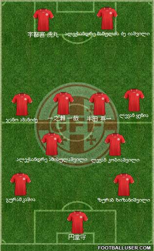 Georgia Formation 2012