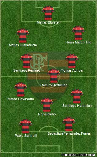 CR Flamengo Formation 2012