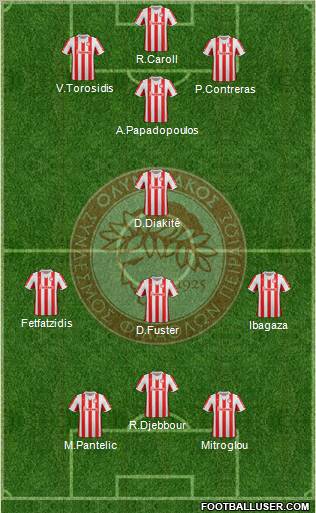 Olympiakos SF Piraeus Formation 2012