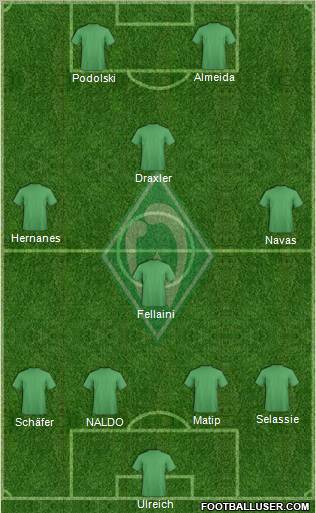 Werder Bremen Formation 2012