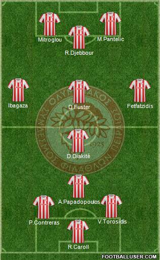 Olympiakos SF Piraeus Formation 2012