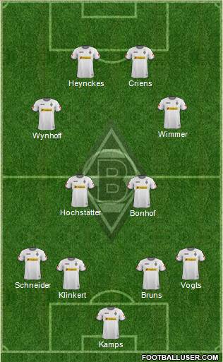 Borussia Mönchengladbach Formation 2012