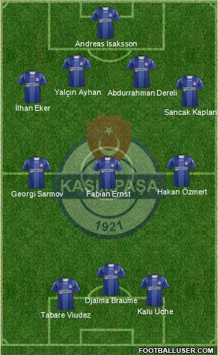 Kasimpasa Formation 2012