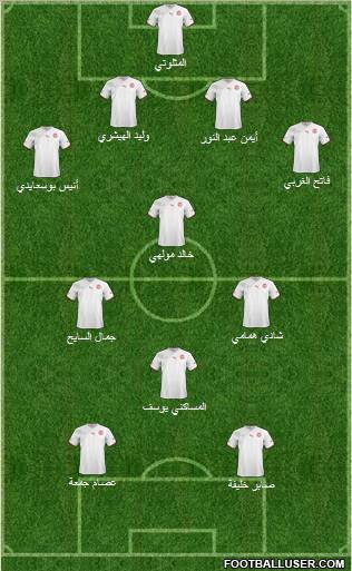 Tunisia Formation 2012