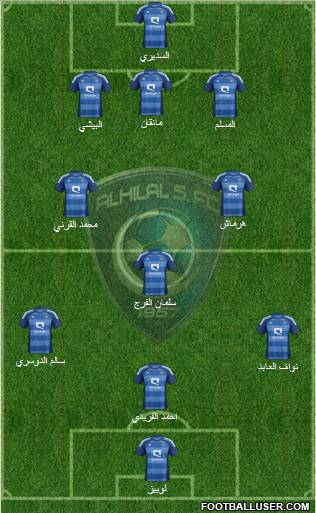 Al-Hilal (KSA) Formation 2012