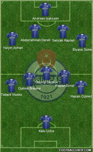 Kasimpasa Formation 2012