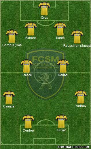 FC Sochaux-Montbéliard Formation 2012