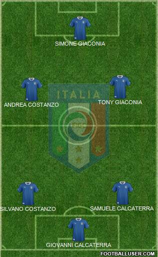 Italy Formation 2012