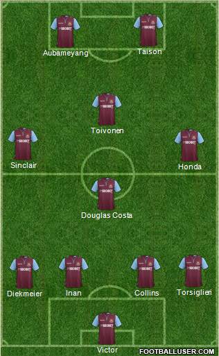 West Ham United Formation 2012