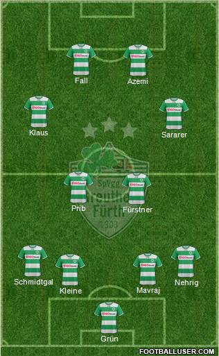 SpVgg Greuther Fürth Formation 2012