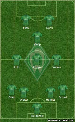 Werder Bremen Formation 2012