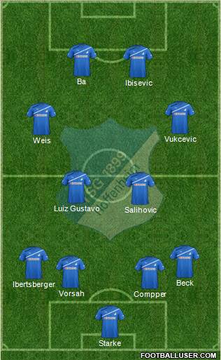 TSG 1899 Hoffenheim Formation 2012