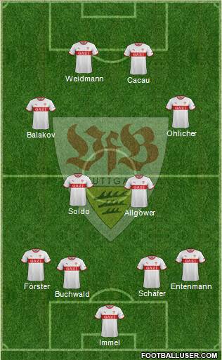 VfB Stuttgart Formation 2012