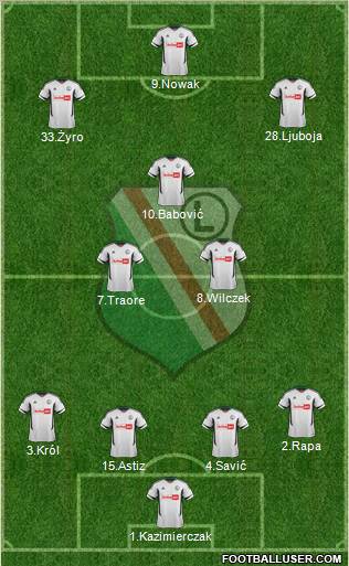 Legia Warszawa Formation 2012