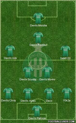 A.S. Saint-Etienne Formation 2012