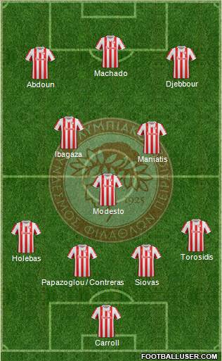 Olympiakos SF Piraeus Formation 2012