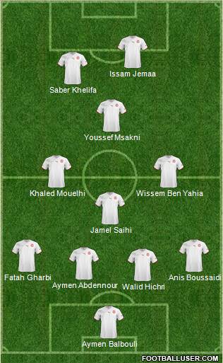 Tunisia Formation 2012