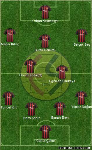 Eskisehirspor Formation 2012