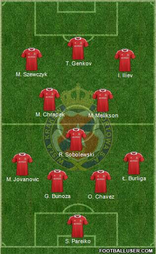 Wisla Krakow Formation 2012