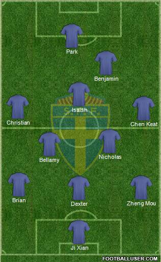 Sweden Formation 2012