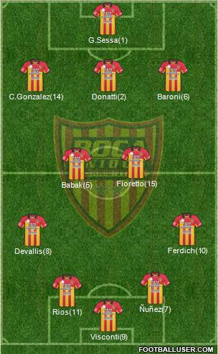 Boca Unidos Formation 2012