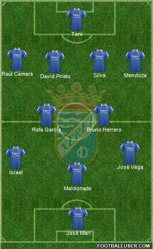 Xerez C.D., S.A.D. Formation 2012