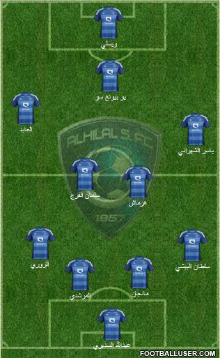 Al-Hilal (KSA) Formation 2012