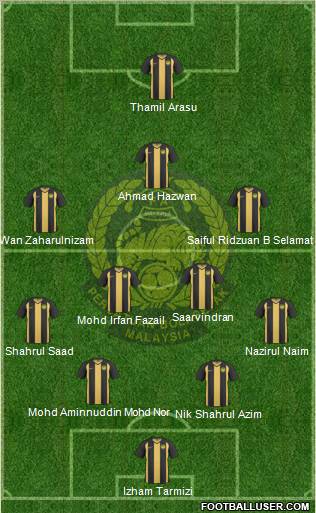 Malaysia Formation 2012