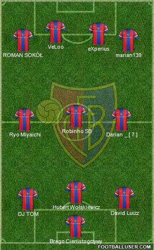 FC Basel Formation 2012