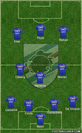 Sampdoria Formation 2012