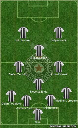 FK Partizan Beograd Formation 2012