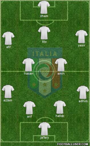 Italy Formation 2012